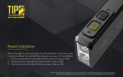 Nitecore TIP 2 15 Nitecore TIP 2 -Outdoor Gear Store 20190429165806 50662 48615.1587418848