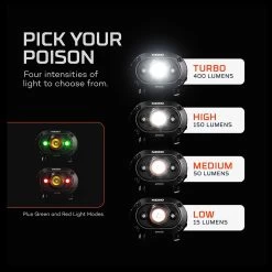 Nebo Mycro 400 Headlamp & Cap Light 14 Nebo Mycro 400 Headlamp & Cap Light -Outdoor Gear Store DALE NB7003 86306.1636377184