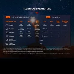 Fenix E03R V2.0 -Outdoor Gear Store FENIX E03R 2.0.12 40143.1683818425.1280.1280 77455.1684228544