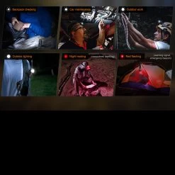 Fenix HM50R V2.0 -Outdoor Gear Store FENIX HM50RV2.0det 33416.1629209888