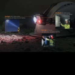 Fenix HP25R V2.0 Headlight 14 Fenix HP25R V2.0 Headlight -Outdoor Gear Store FENIX HP25RV2.0det 19340.1629211639