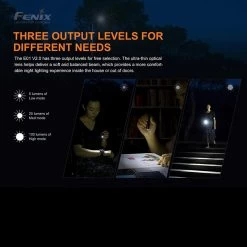 Fenix E01 V2.0 -Outdoor Gear Store Fenix E0V2.0det3 27432.1645524135