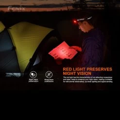 Fenix HM70R Headlamp -Outdoor Gear Store HM70Rdet7 14365.1638983884