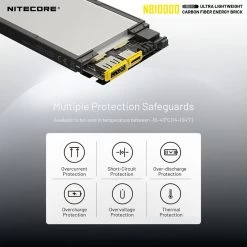 Nitecore NB10000 Power Bank 26 Nitecore NB10000 Power Bank -Outdoor Gear Store NITCORE NB10000.7 41176.1665476220