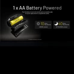 Nitecore HA11 Headlamp -Outdoor Gear Store NITECORE HA11.8 78080.1679067421