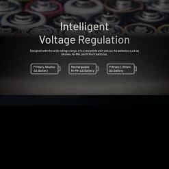 Nitecore HA11 Headlamp -Outdoor Gear Store NITECORE HA11.9 50852.1679067420