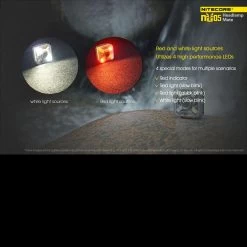 Nitecore NU05 Headlamp Mate -Outdoor Gear Store NITECORE NU05.7 34060.1669994784.1280.1280 60954.1670320259