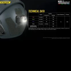 Nitecore NU06 LE -Outdoor Gear Store NITECORE NU06 LE.9 19798.1671469083