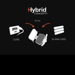 Petzl IKO Core -Outdoor Gear Store PET E104BA00det3 55454.1601375932