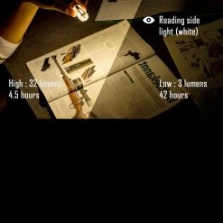 Rovyvon Aurora A28 White Red 7 Rovyvon Aurora A28 White Red -Outdoor Gear Store ROV A28 CREEdet4 80889.1597414514