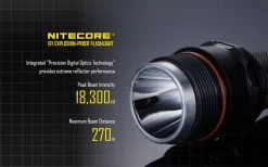 Nitecore EF1 -Outdoor Gear Store ef1 en06 29922.1587395033
