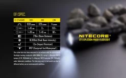 Nitecore EF1 -Outdoor Gear Store ef1 en13 55460.1587395057