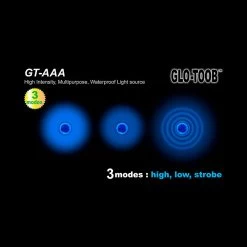 Glo-Toob AAA Pro -Outdoor Gear Store next gt aaaprodet 37411.1689588200