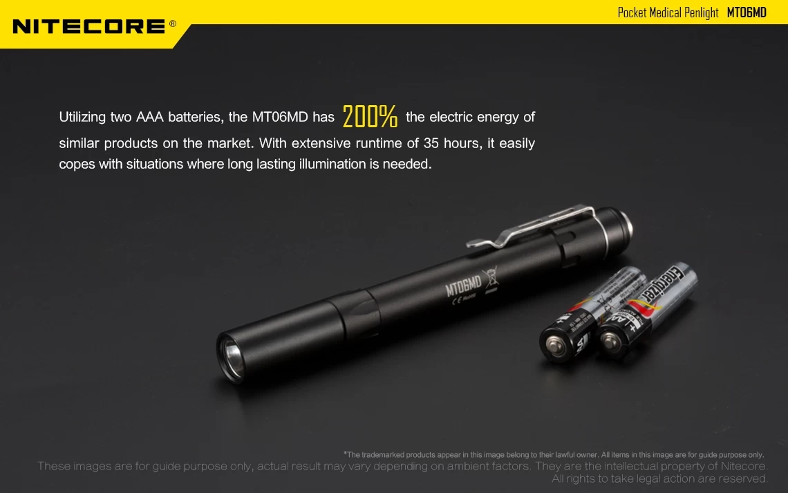 Nitecore MT06MD 10 Nitecore MT06MD - Image 8