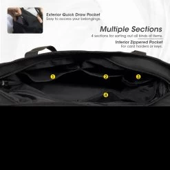 Nitecore SLB07 Sling Bag 17 Nitecore SLB07 Sling Bag -Outdoor Gear Store nitecoresling5 49713.1670931115