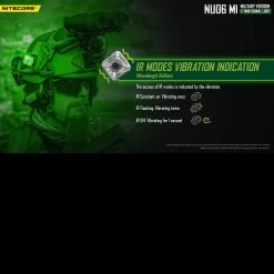 Nitecore NU06MI Mini Signal Light Military Version 17 Nitecore NU06MI Mini Signal Light Military Version -Outdoor Gear Store nu06military3 69932.1670928066