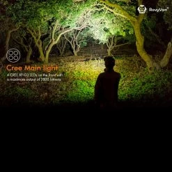 RovyVon Angel Eyes E700S -Outdoor Gear Store rov e700sdet3 1 56269.1597399352