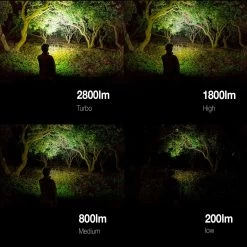 RovyVon Angel Eyes E700U UV-C 8 RovyVon Angel Eyes E700U UV-C -Outdoor Gear Store rov e700u uv cdet2 1 55568.1597401516