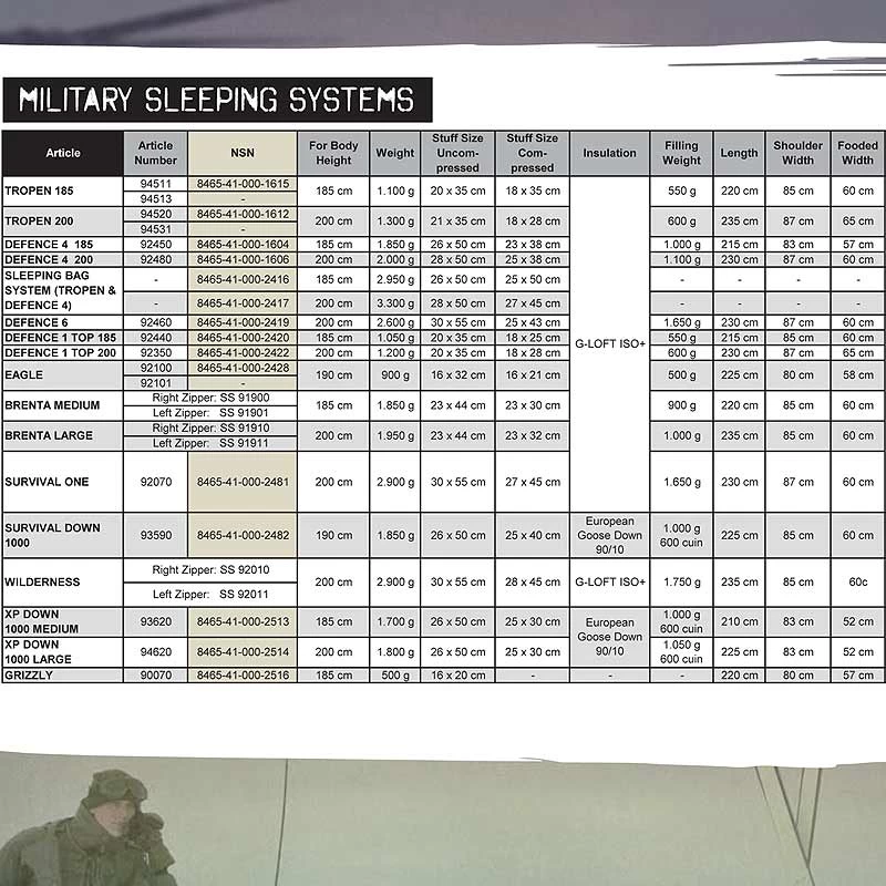 Carinthia Brenta 10 Carinthia Brenta - Image 8