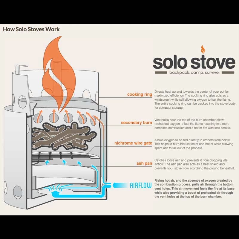 Solo Stove Lite 4 Solo Stove Lite - Image 2