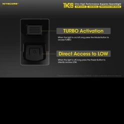 Nitecore TM39 -Outdoor Gear Store tm39det6 76184.1591349167