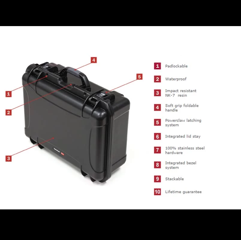 Wicked Edge Hard Carry Case 4 Wicked Edge Hard Carry Case - Image 2